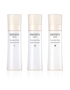 Infinity Concentrate Lotion